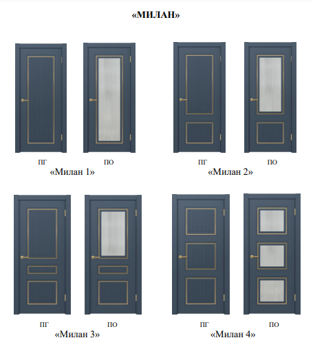 Новая серия фрезерованных дверей МИЛАН от фабрики DVERI Я.