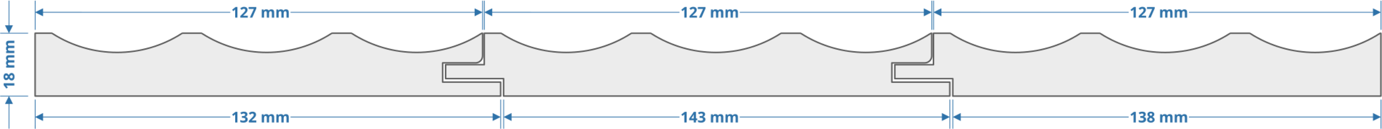 Профиль “Onda”